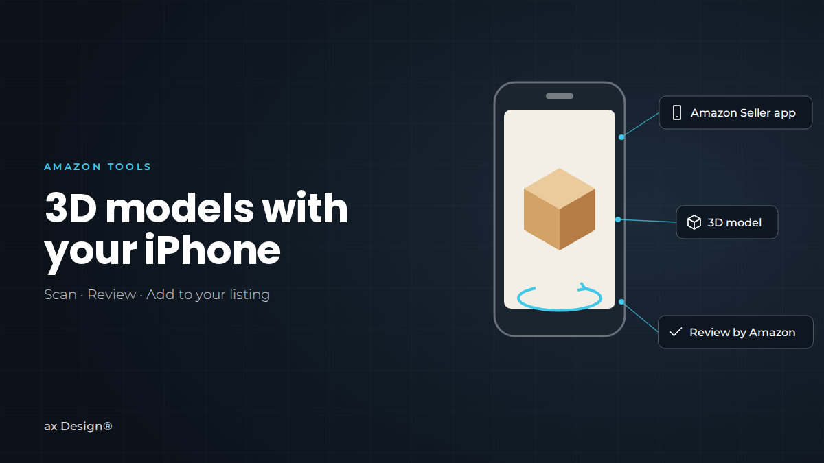 Phone showing a 3D box with the tags Amazon Seller app, 3D model and review by Amazon, next to the title ‘3D models with your iPhone’