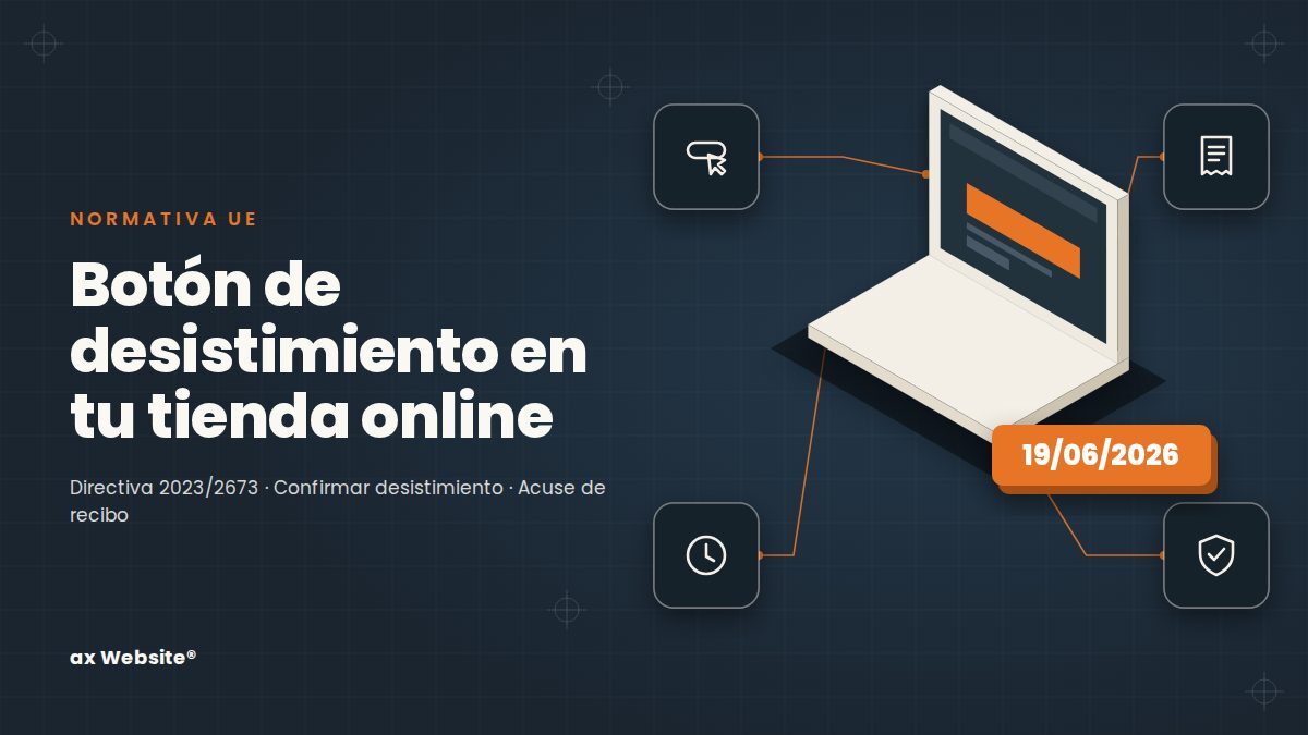 Botón de desistimiento en la tienda online según la UE