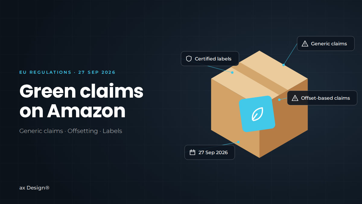 Cardboard box with a blue leaf card and the tags generic claims, offset-based claims, certified labels and 27 Sep 2026, next to the title ‘Green claims on Amazon’