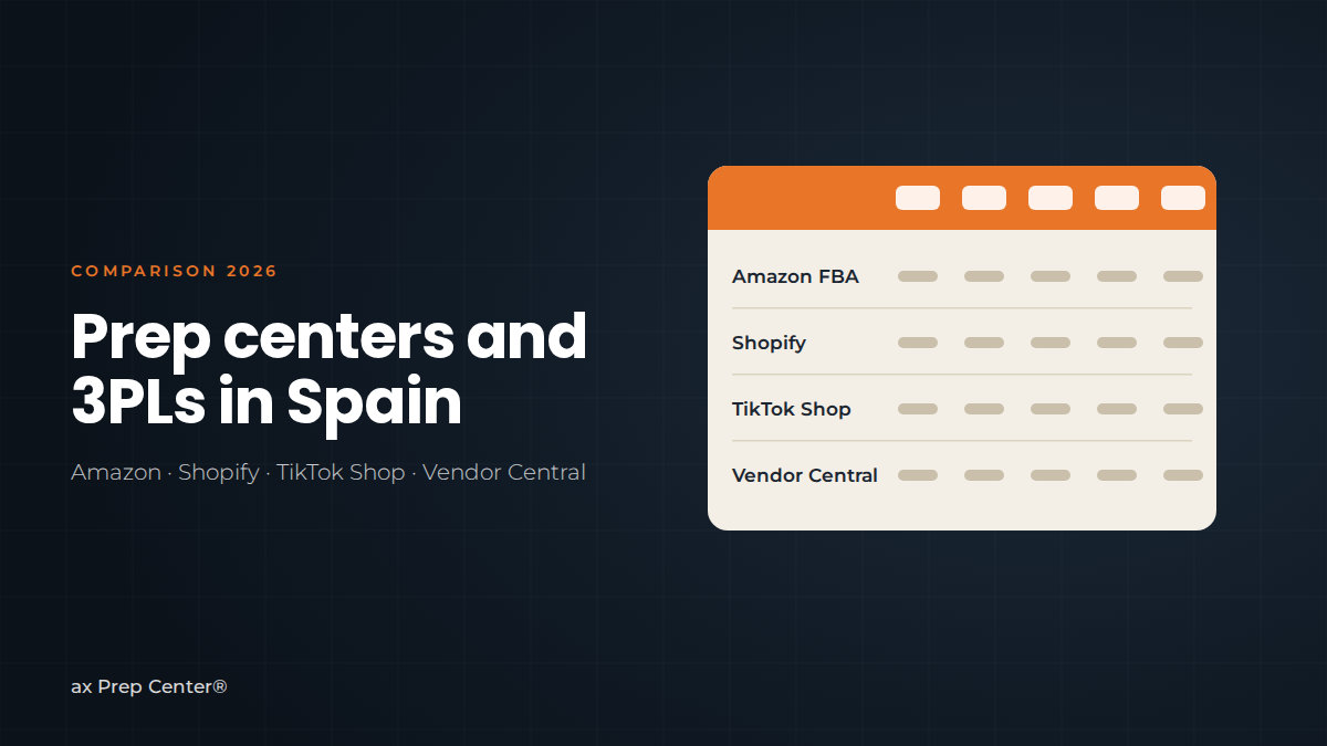Comparison table with five equal columns and rows for Amazon FBA, Shopify, TikTok Shop and Vendor Central, next to the title ‘Prep centers and 3PLs in Spain’