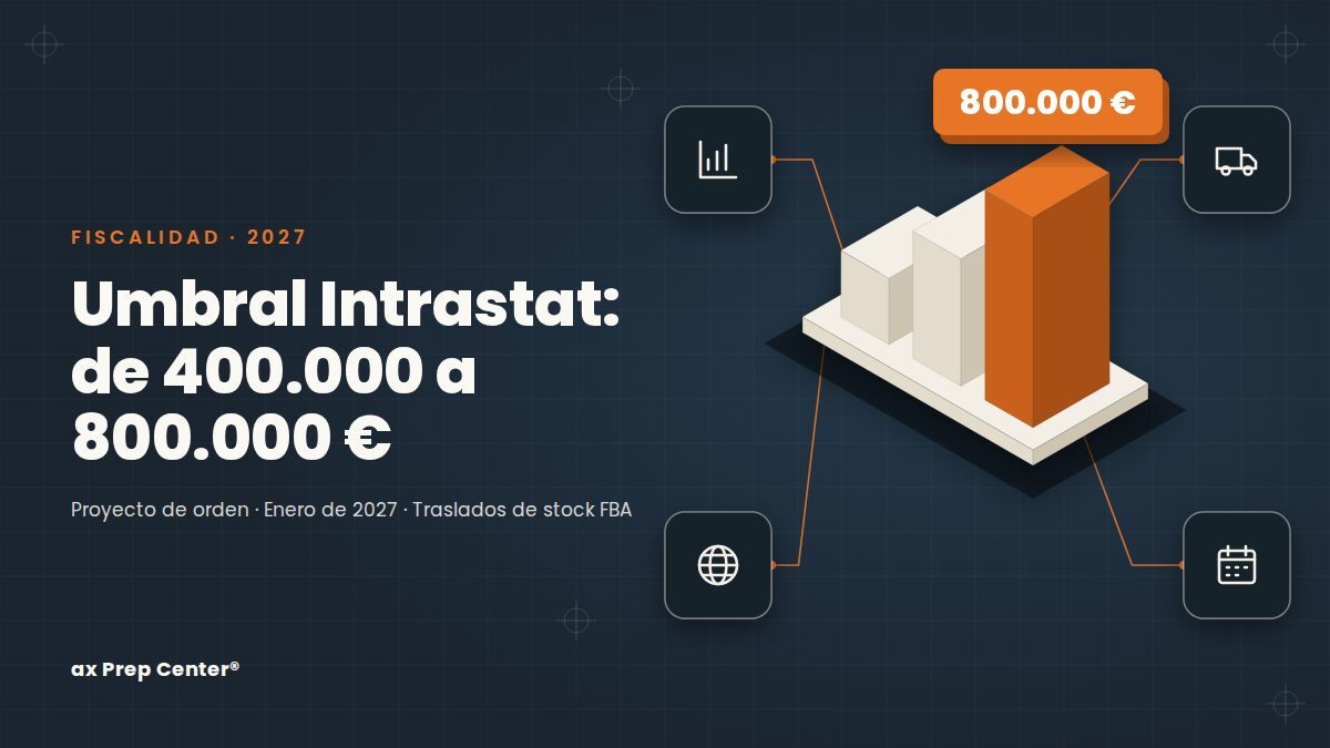 Umbral Intrastat 2027: propuesta de subirlo a 800.000 €