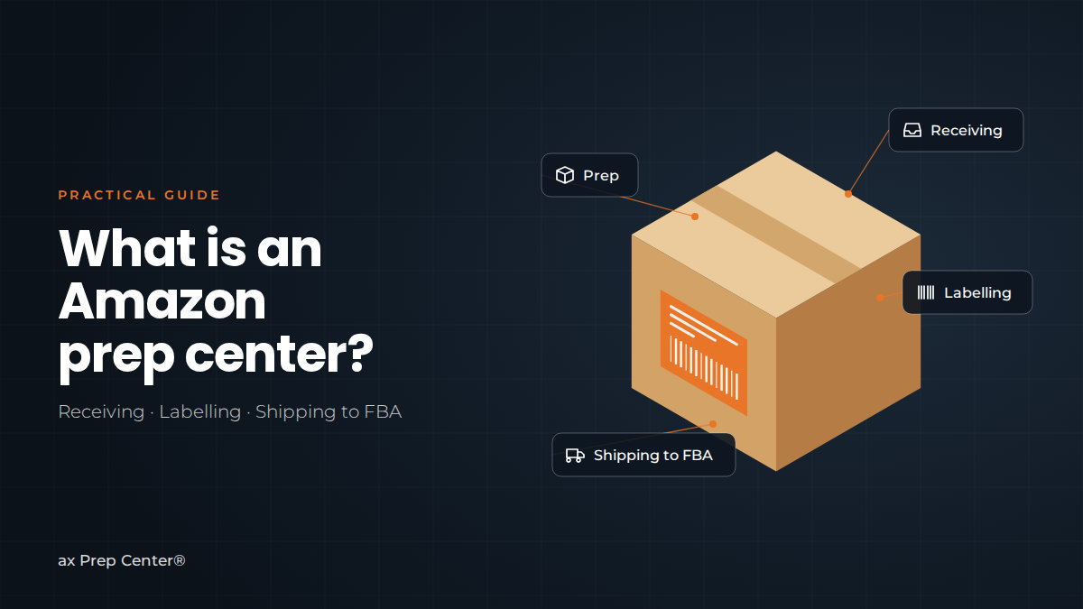 Cardboard box with an orange label and the steps receiving, labelling, prep and shipping to FBA, next to the title ‘What is an Amazon prep center?’